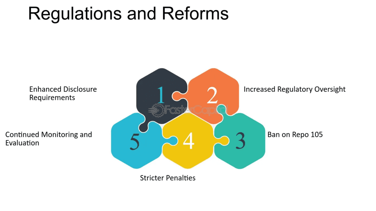 Reflections and Regulatory Reforms: