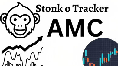 AMC Stonk-O Tracker