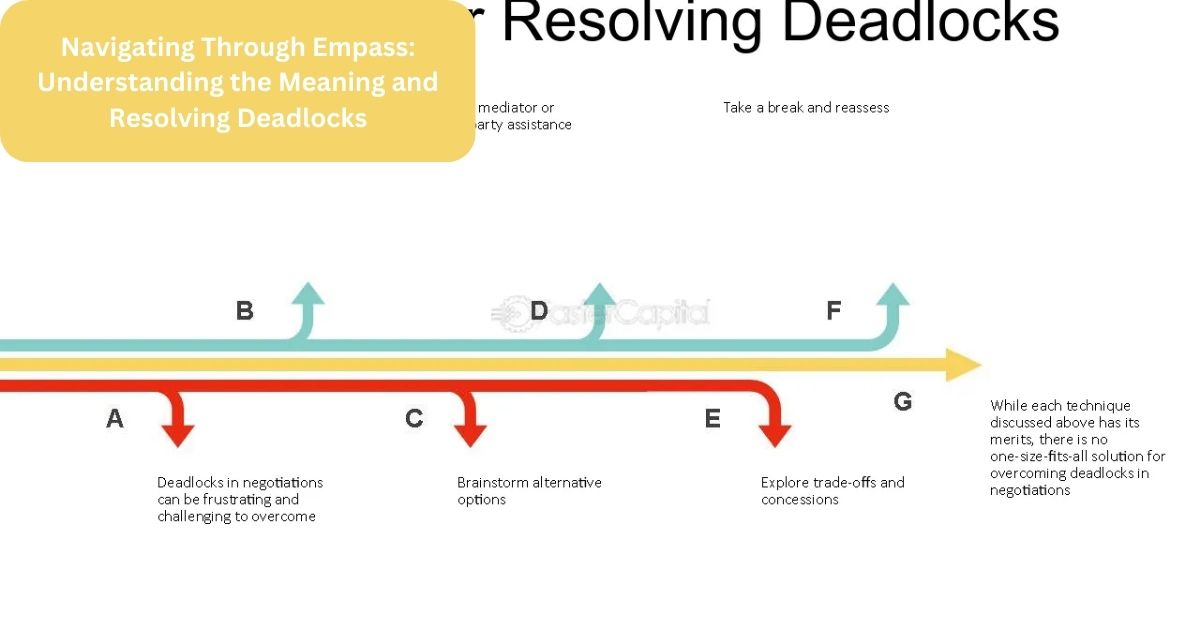 Navigating Through Empass Understanding the Meaning and Resolving Deadlocks