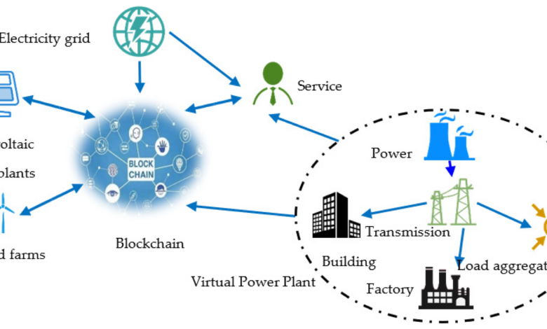 Crystal Intelligence: Leading the Charge in Blockchain Analysis for the Modern Era