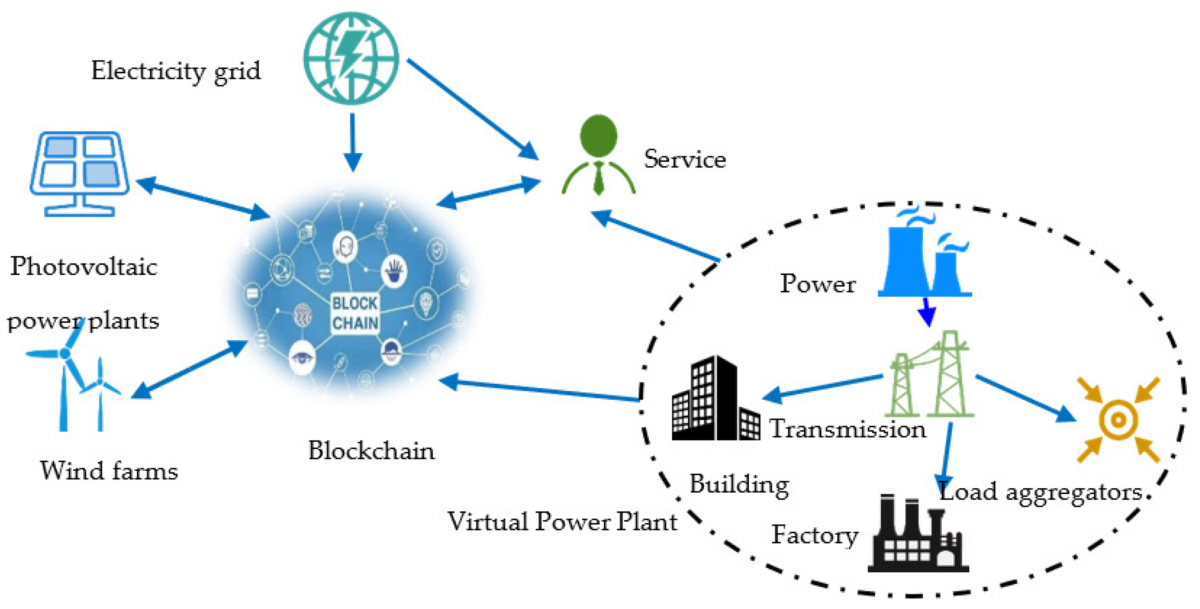 Crystal Intelligence: Leading the Charge in Blockchain Analysis for the Modern Era