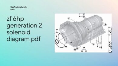 zf 6hp generation 2 solenoid diagram pdf