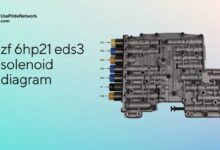 zf 6hp21 eds3 solenoid diagram