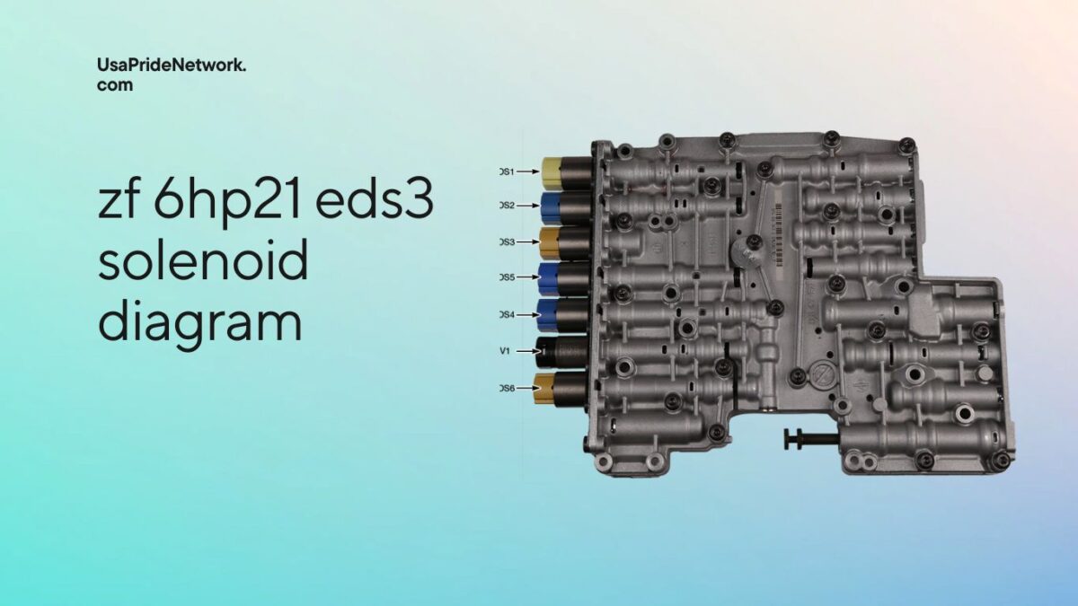 zf 6hp21 eds3 solenoid diagram