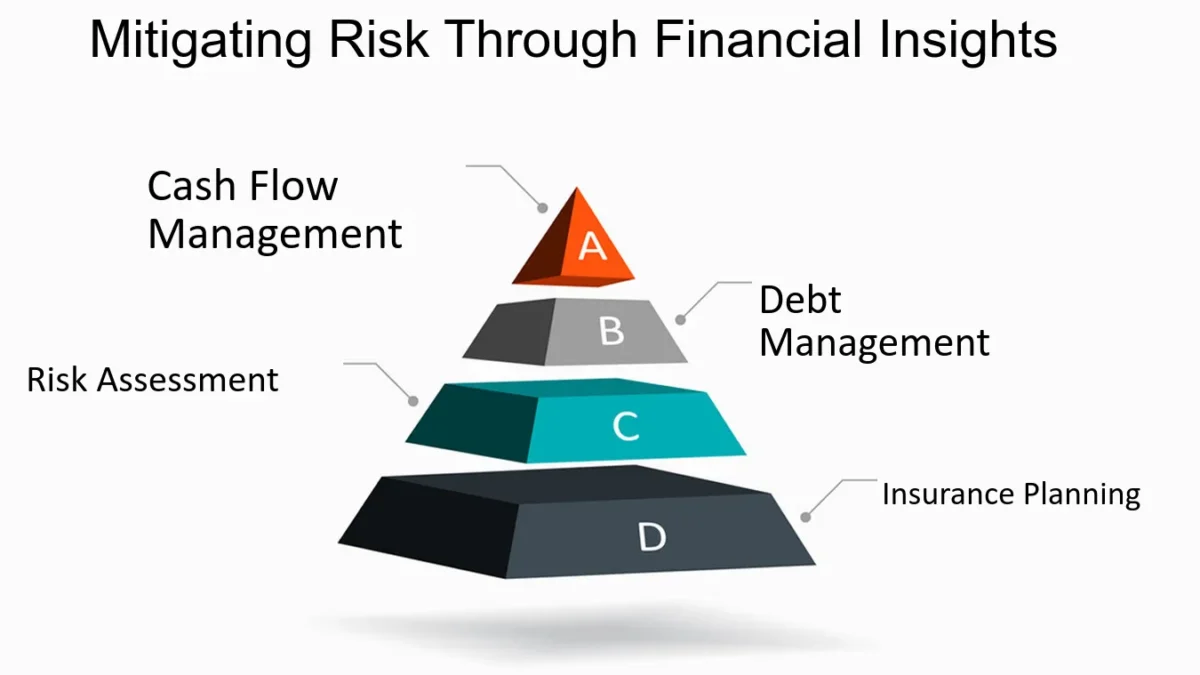 What Financial Insights Can You Gain from Blog Randomgiantnet?