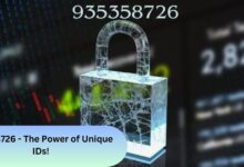 935358726 - The Power of Unique IDs!